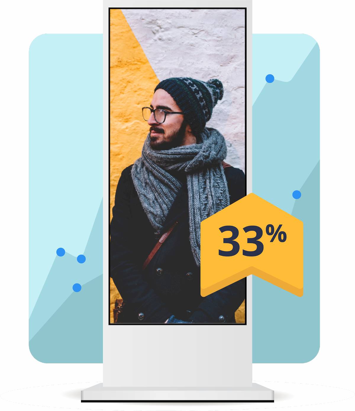 Increase brand awareness & spend